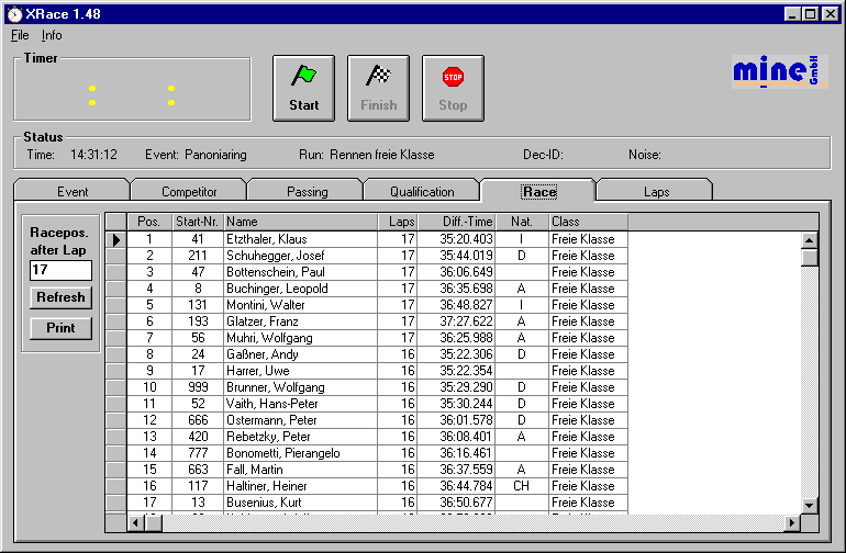 Rundenzeiten messen mit XRACE / Platzierungen